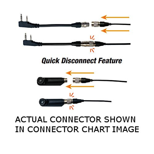 SPM-4201 Quick Disconnect Storm Trooper Speaker Mic for Kenwood TH TK Radios (See List)