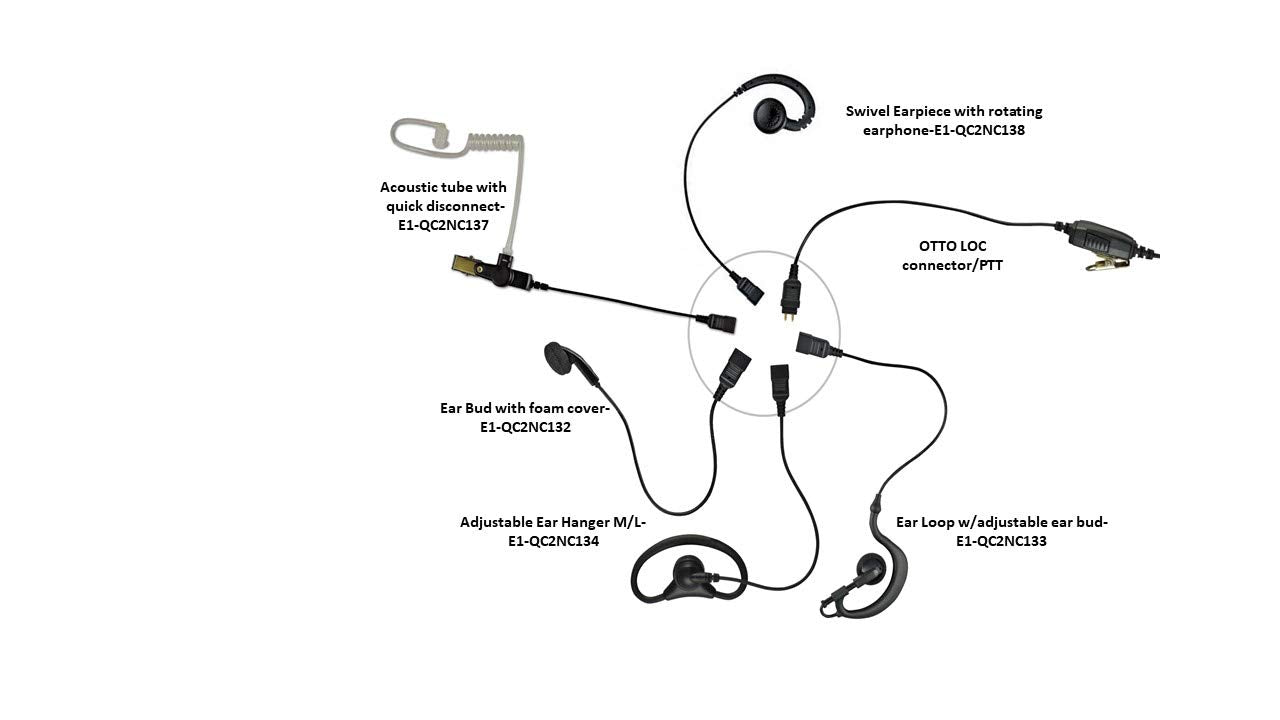 OTTO Engineering E1-QC2NC133 Ear Loop with Adjustable Earbud for use with OTTO LOC Surveillance Kits