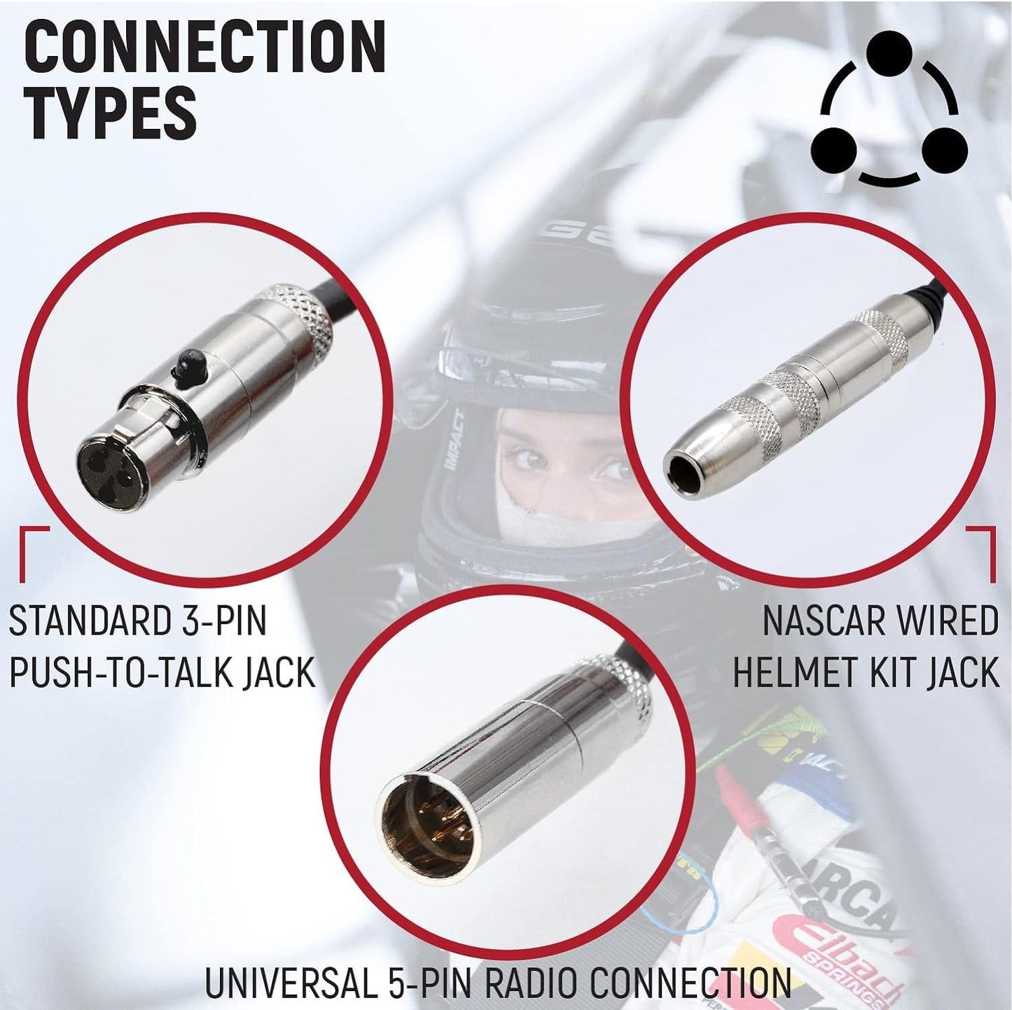 Rugged Racing Electronics Radios Communications Car Harness for NASCAR - Connects Helmet Kit Push to Talk and Two Way Handheld Radio