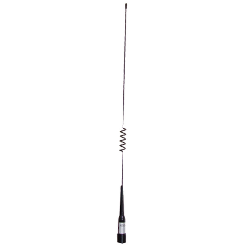 Klein BLACKBOX-M-ANTU 400-490 MHz UHF Antenna (Copy)