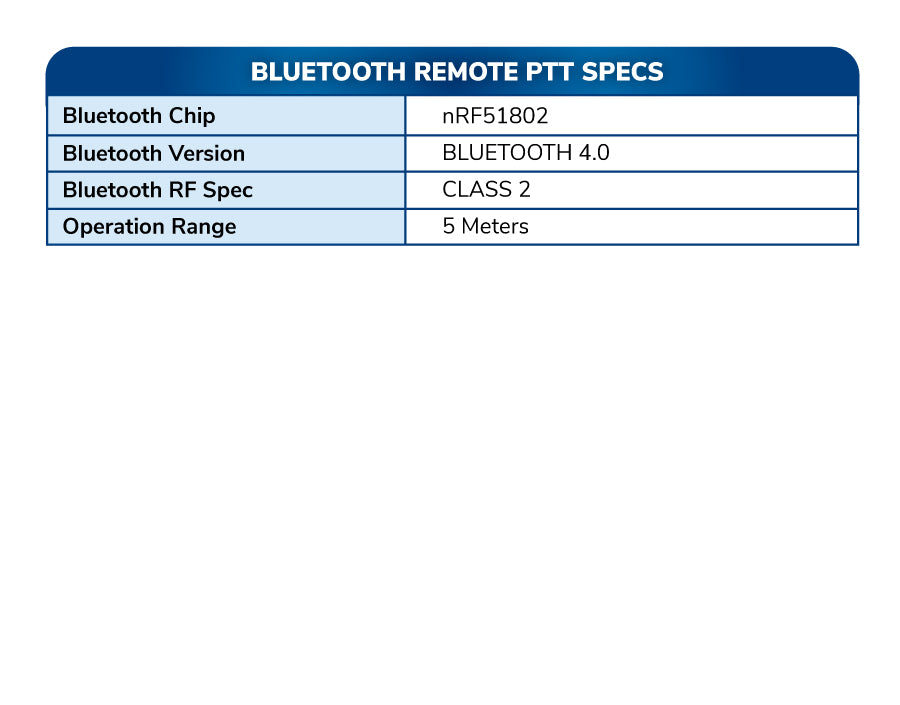 Earphone Connection R16 Remote Bluetooth PTT Switch for BLE Adapters & POC Smartphone Apps