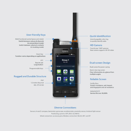 Hytera PDC760 Multi-Mode UHF LTE & WiFi Portable Two-Way Radio